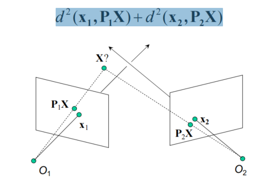 sol_triangulation