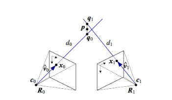 triangulation