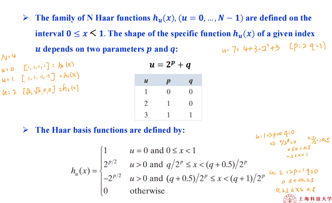 Harr_formula